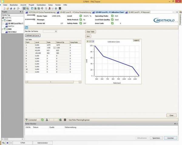 DTM for SENSseries LB 480 & SmartSeries LB 414 