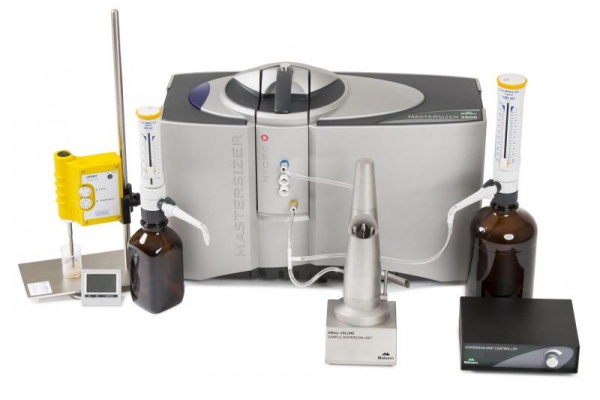 Smarter particle sizing, better refreshment! Malvern launches new accessories for chocolate and coffee analysis 