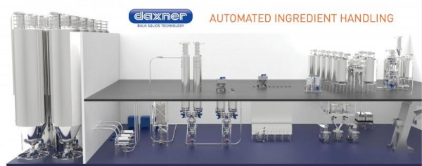 Daxner at IBIE 2016 / Booth # 918 & Südback 2016 - Booth # 1 