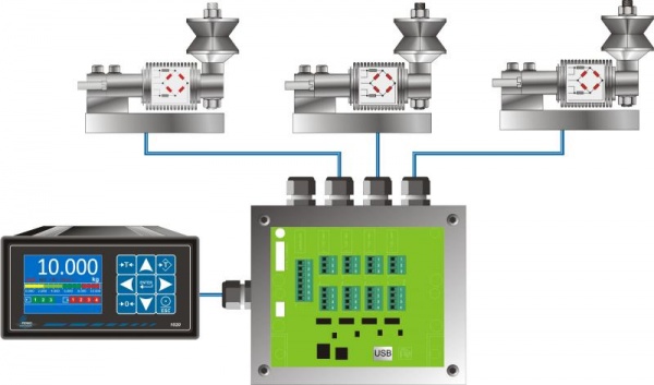Weighing equipment made smarter.  NEW. A load cell junction b