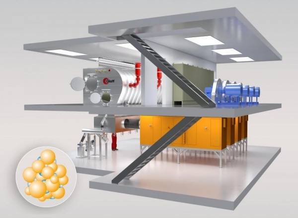 GF ModFlex - Plug & play thanks to modular + compact design Glatt presents a new fluid bed design for continuous spray agglomeration for food