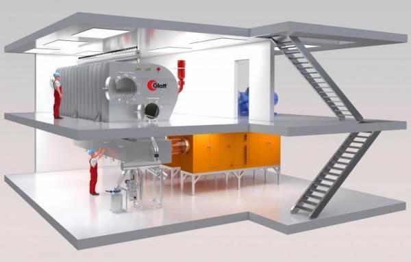Fluid bed system for continuous spray agglomeration processes GF ModFlex 750