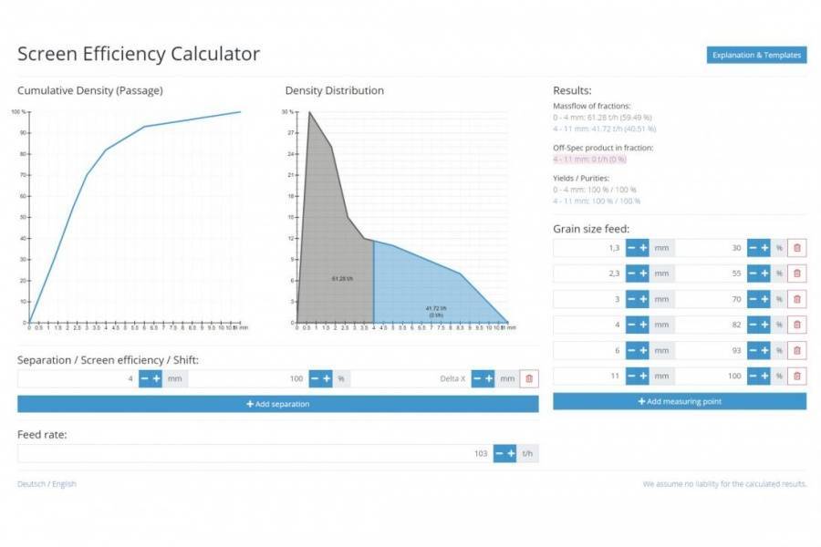 Screen Efficiency Calculator Free tool for calculating purity and yield