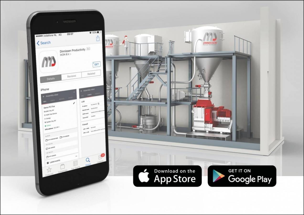 Dinnissen Productivity Platform Easily reduce downtime and boost productivity