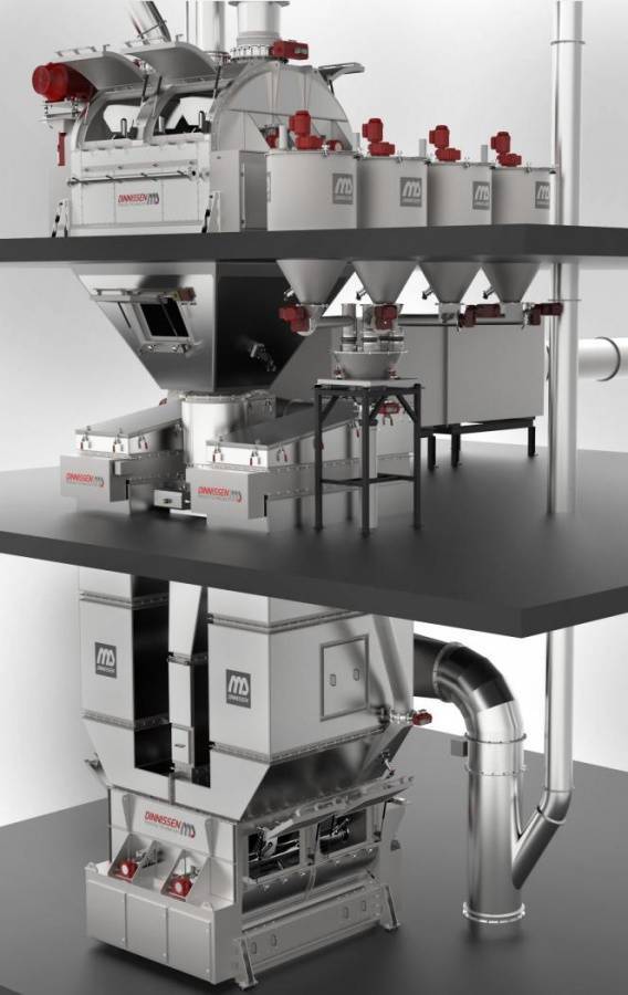 Dinnissen thermidor process 