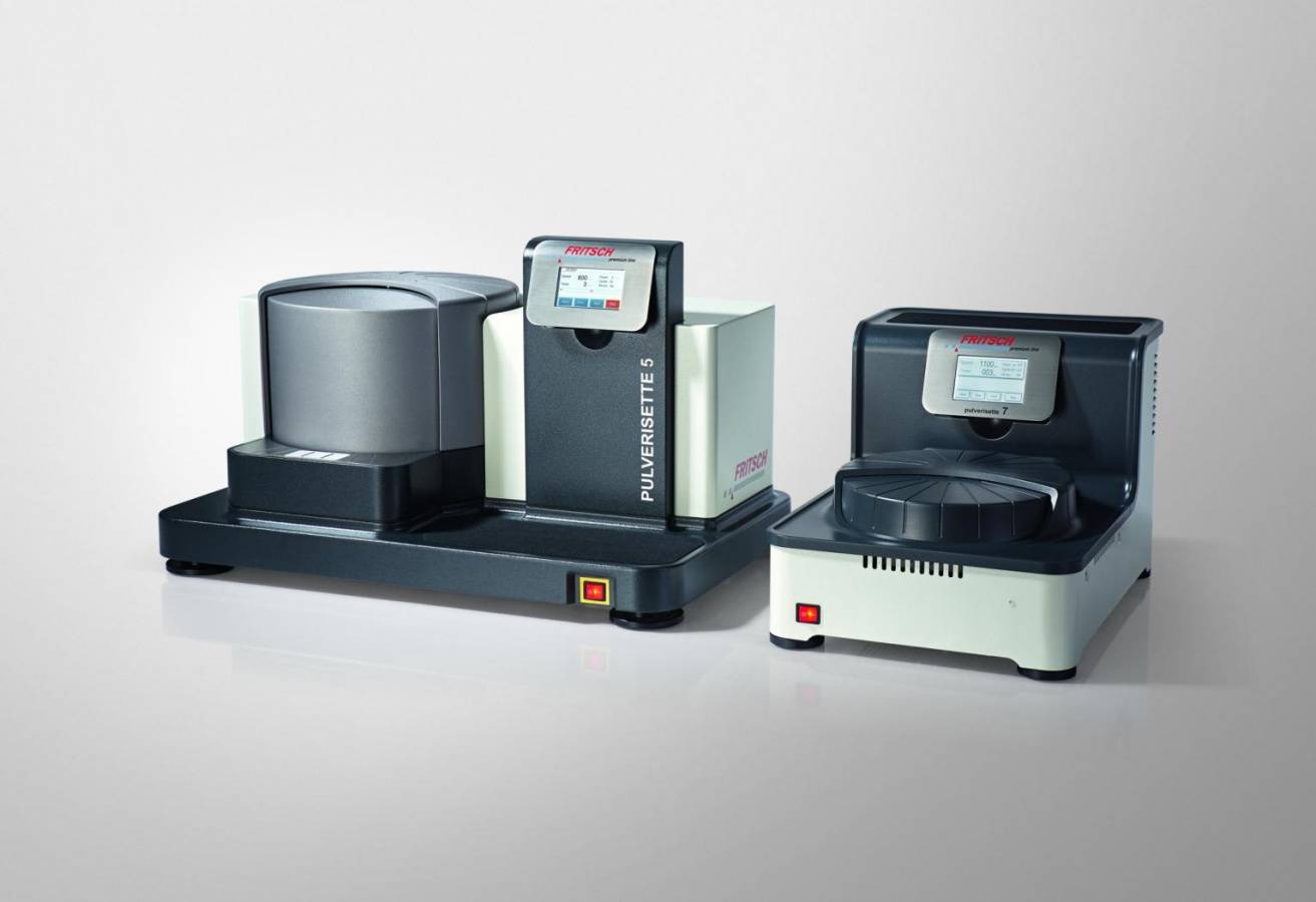 High-performance nano grinding Fast, simple, safe