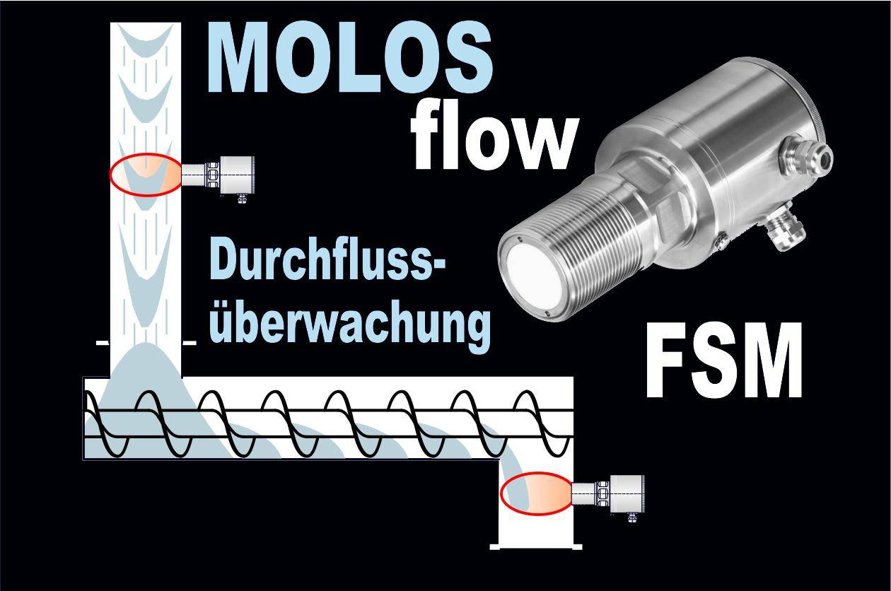 Control of material flow with MOLOSflow FSM Timely recognition of flow disturbances with microwave technology