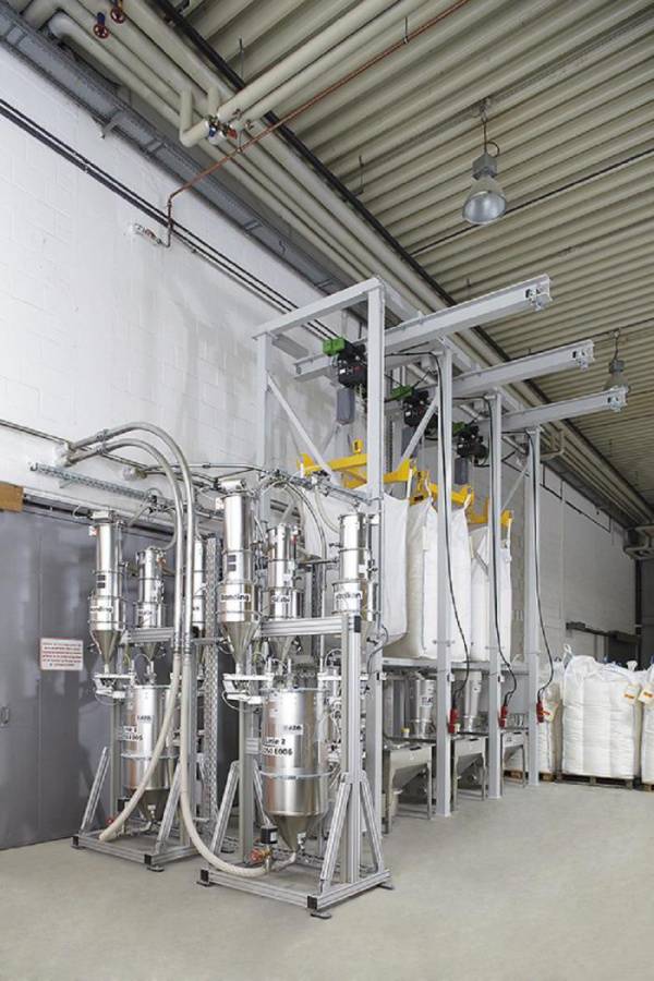 Innovative solutions require innovative partners Automated production of wood-plastic composites