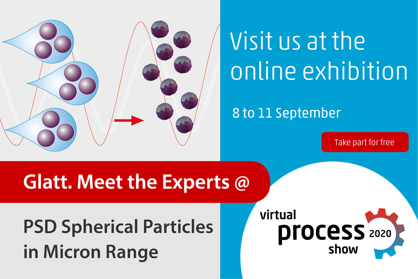 Narrow PSD spherical particles in micron range in one step Glatt Powder Synthesis @ Virtual Process Show 8-11- September 2020