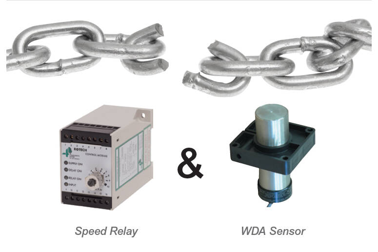 Monitoring for drag chain conveyors