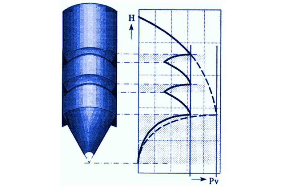 Vertical silo pressure profile with and without intermediate cones