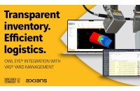 partnership Sachtleben Technology and Axians IAS