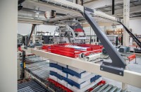 Types of palletizing solutions: choose the best one