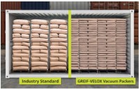 Compaction of Ultra-Lightweight Powders: Why ship air?