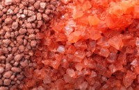 Potash Compaction: 10 Levers That keep screening Stable